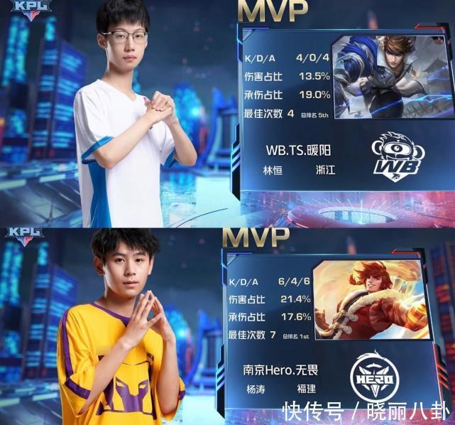 体育超三联赛：七战四胜 德州德达连克劲敌