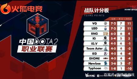 可期的讨论 可期的讨论